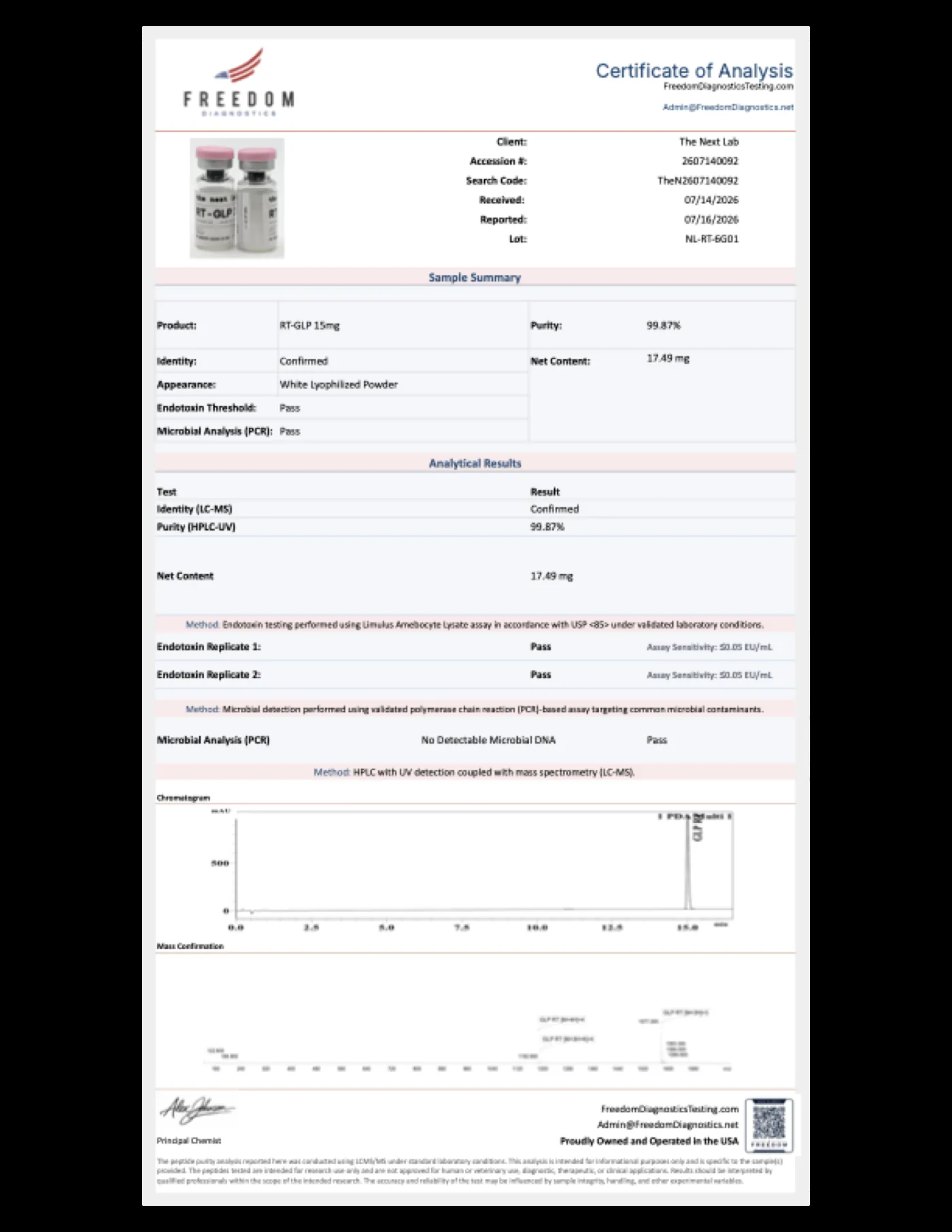 Certificate of analysis preview